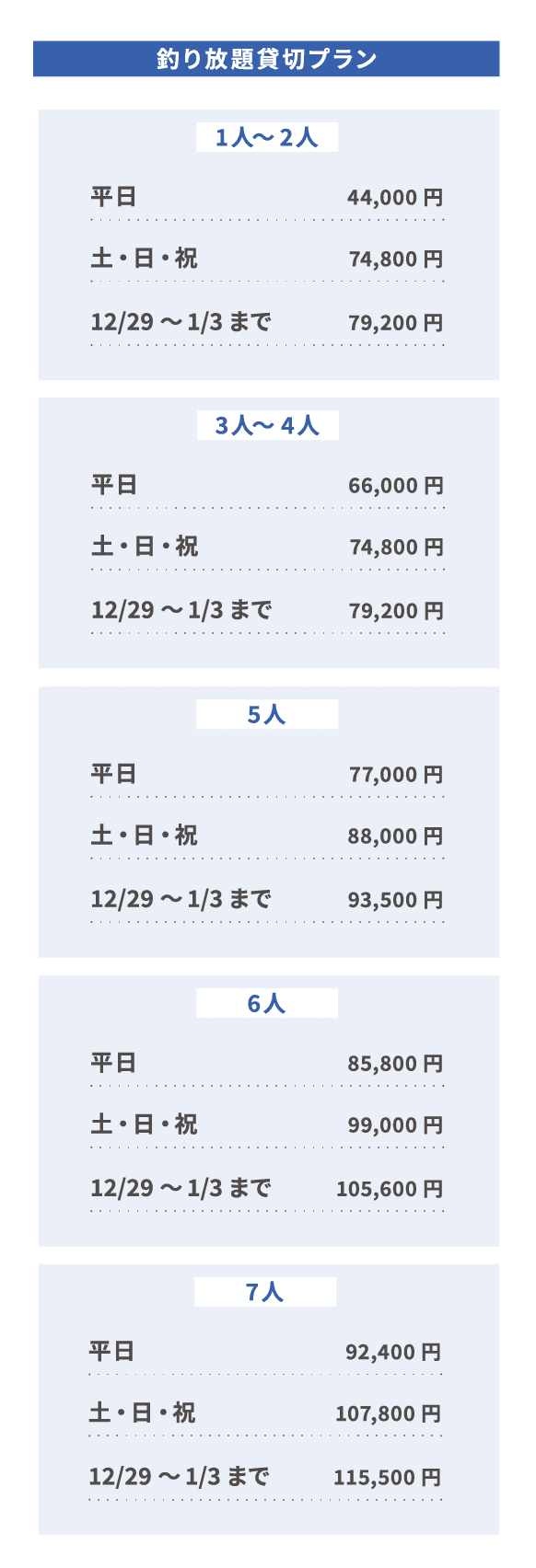 料金案内